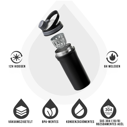 ThermoShaker 700ml (Előrendelés)