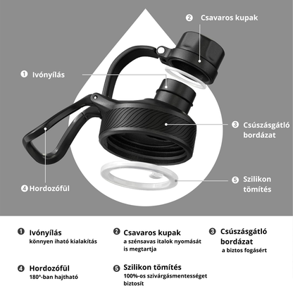 Termoszkulacs Classic 950ml