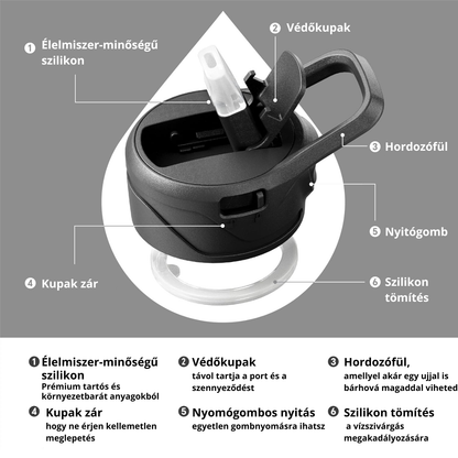 Termoszkulacs Classic 950ml