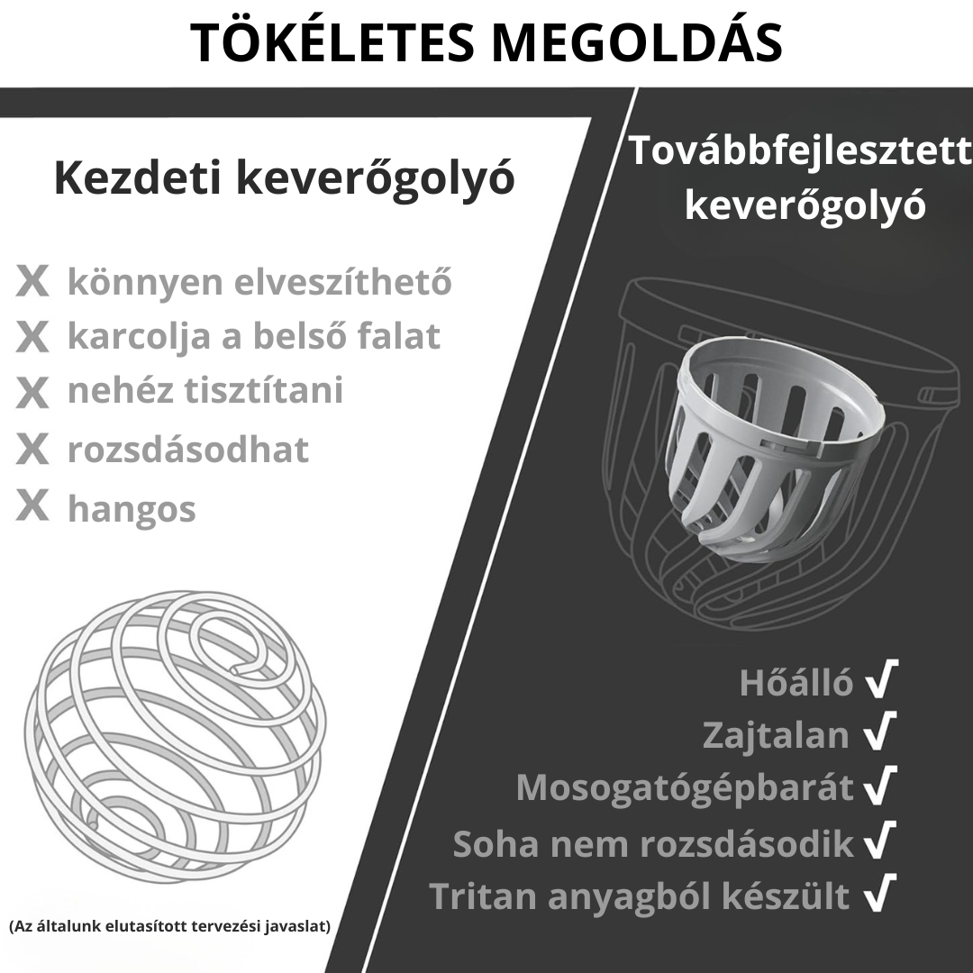 ThermoShaker 700ml (Előrendelés)